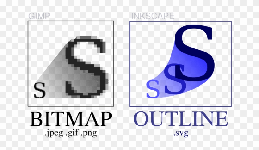 So If Your Business Has A Desktop Web Page And Its - O Que É Svg #1275648