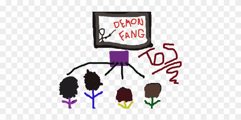 Deviantart Muro Drawing Comment Drawing - Deviantart Muro Drawing Comment Drawing #1276002