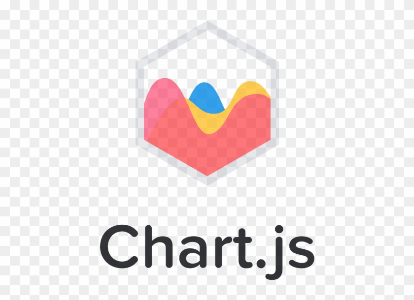 Js Tutorial - Chartjs #1276054