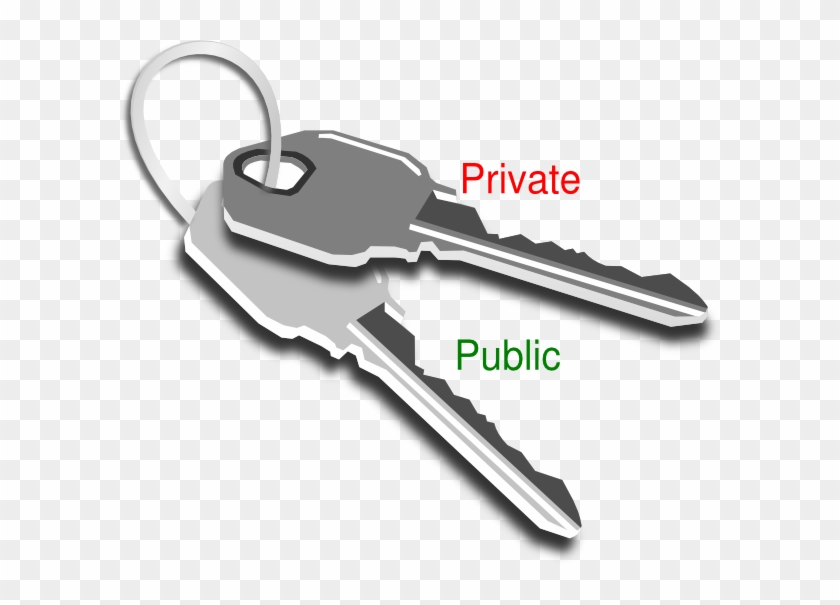 Key Pair Keys Clip Art At Clker Com Vector Clip Art - Key Pair Clip Art #1276181