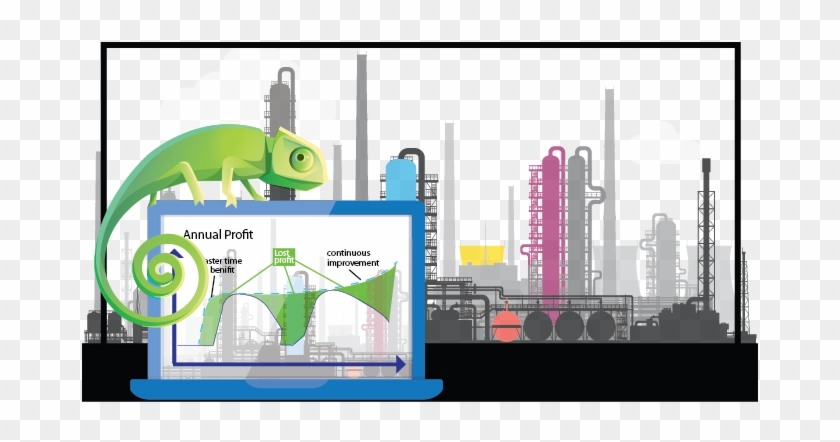 Sustain Peak Advanced Process Control Performance - Skyline #1276704