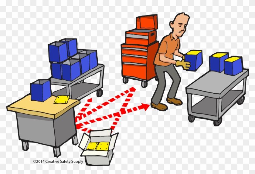 Poka Yoke Techniques Close Proximity - Poka Yoke In Manufacturing #1277706