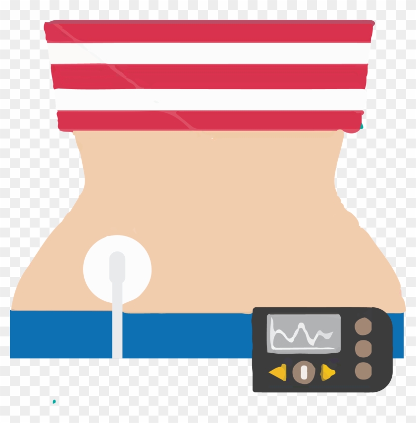 Medical Devices - Medical Devices #1277961