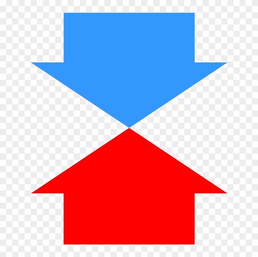 Homeostasis - Parallel #1278422