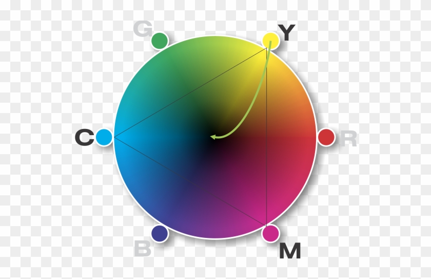Enter Image Description Here - Additive Color #1283306