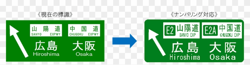 経路案内標識の高速道路ナンバリング例 - Traffic Sign #1283781