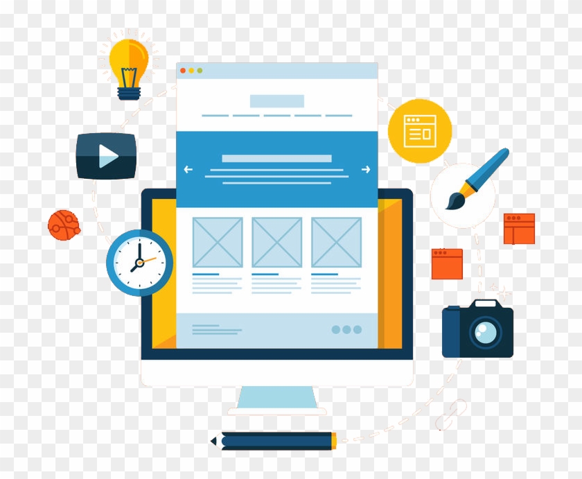 Web Development Services Houston, Web Development Service - Custom Web Development Services #1283956