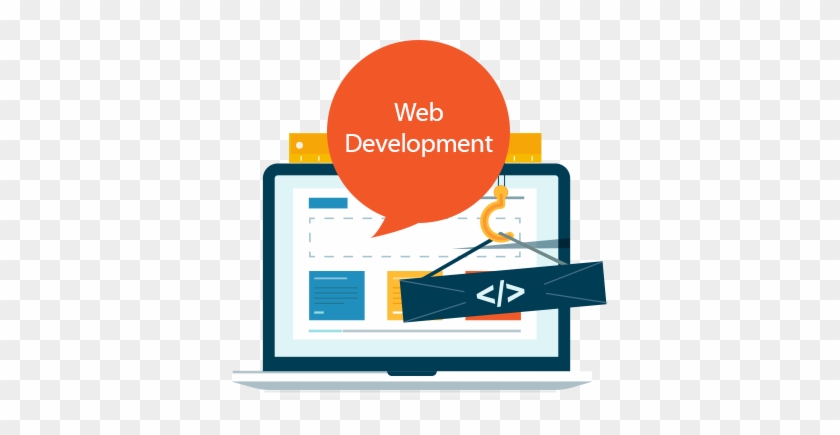 Web Design & Development - Creative Web Design Banner #1283962