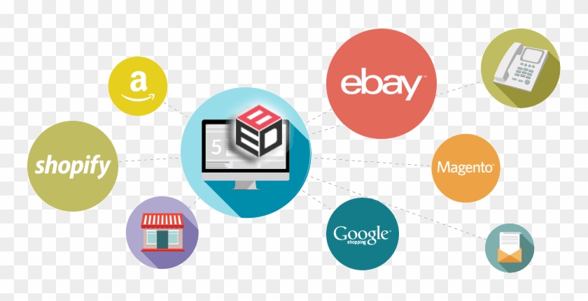 Woo Commerce Web Development - Ebay Selling For Dummies: Learn How To Sell On Ebay #1283980