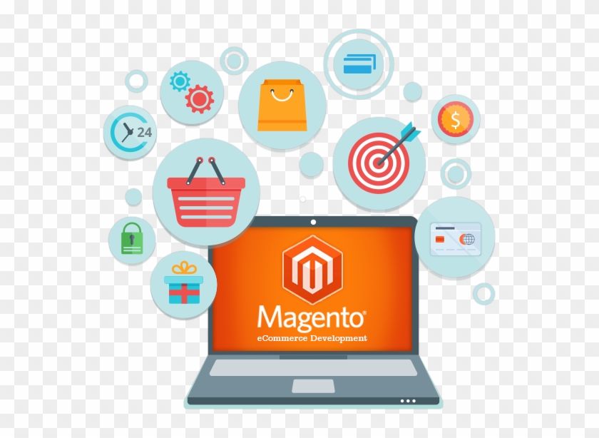 Magento Website Development - Magento Development Png #1283990