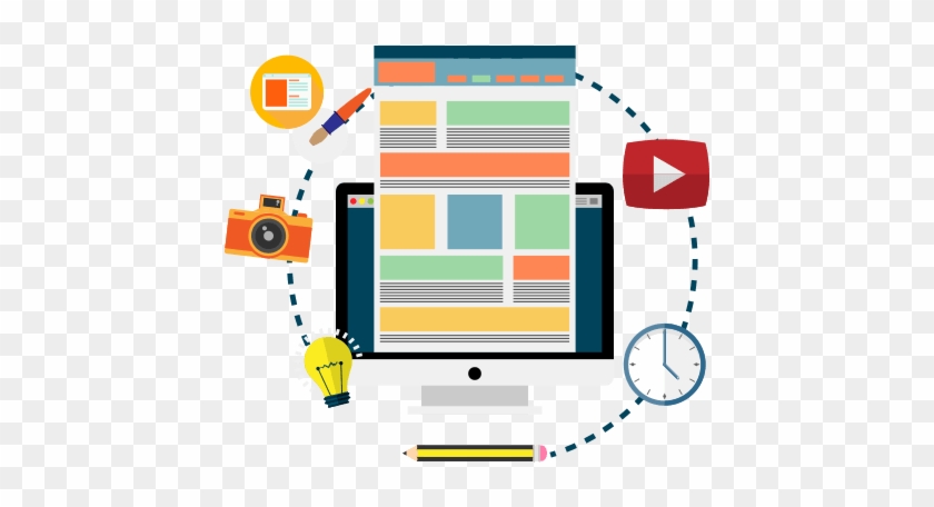 Our Website Development Specialties - Ux Design Png #1284000