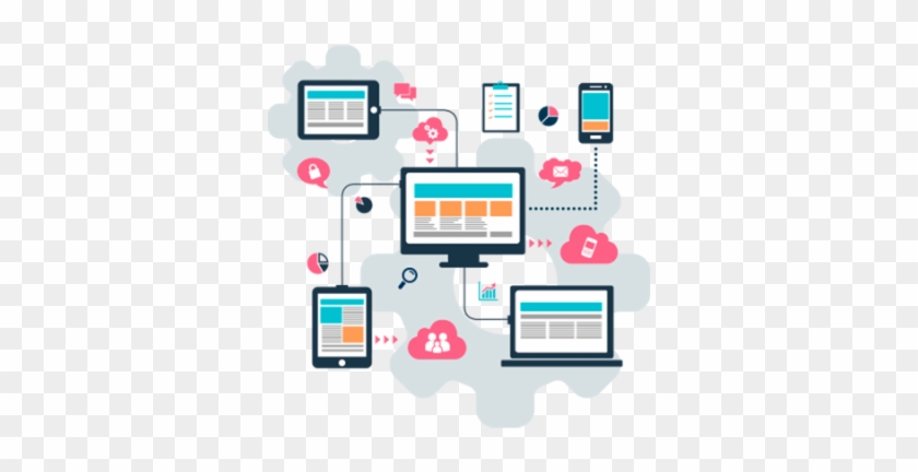 Cross Platform Web Development Services - Facebook Marketing: Teach Me Everything I Need #1284007