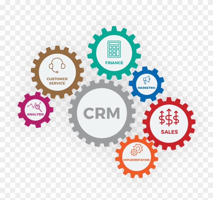 Benefits Of Installing Business Management Software- - Snowdon #1284184