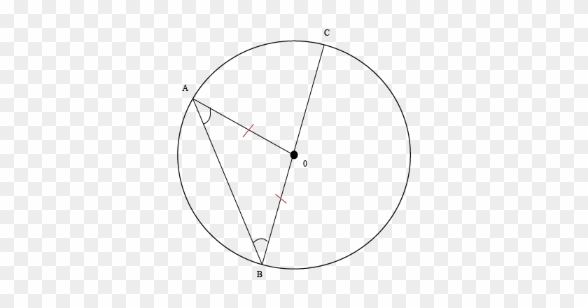 By Drawing In Oa, We've Made Δaob, Which Must Be An - Circle #1286599