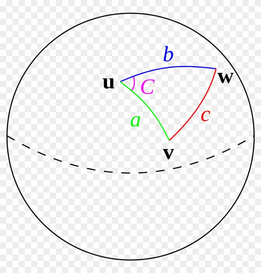 Circle #1286628