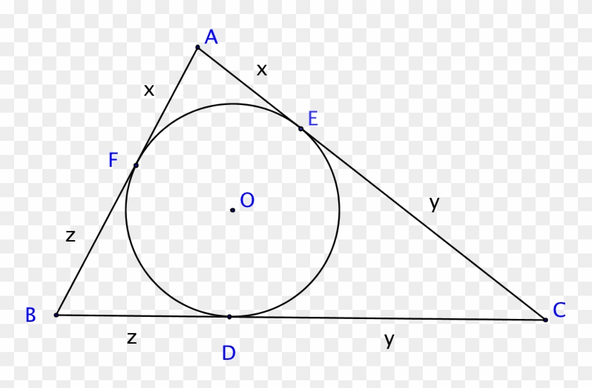 Ravi Transformation And The Usage Of Power Mean Inequality - Circle #1286636