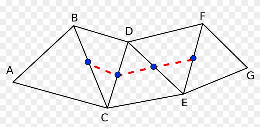 Segments Of The Vine Are Defined Over Triplets Of Consecutive - Diagram #1286691