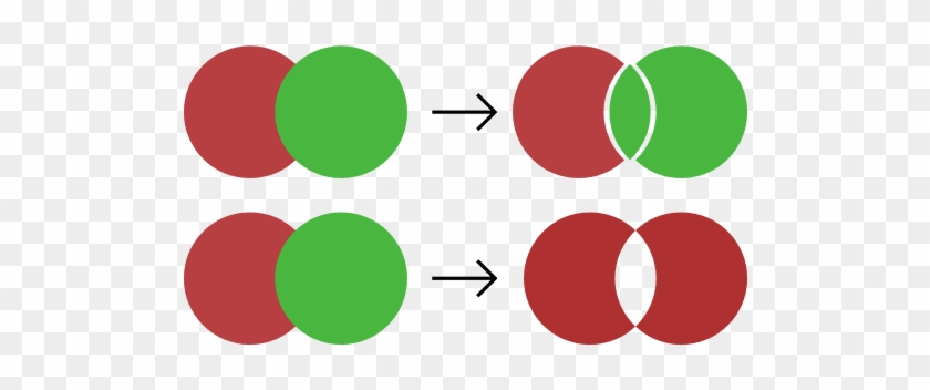 Circle #1288821