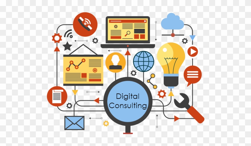 Consulting Solutions At Searchmantra - Search Engine Optimization #1293126