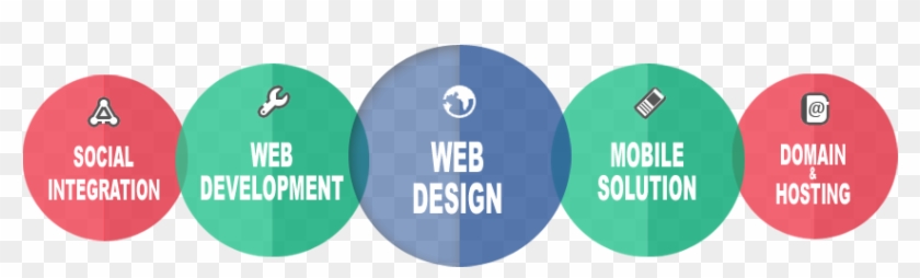 Logo Design - Circle #1294241