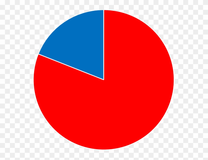 Circle #1295079