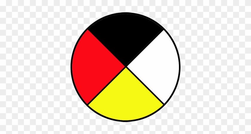 Medicine - Native American Medicine Wheel #1295462