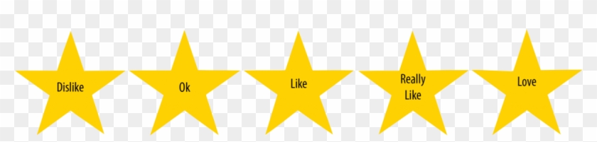 It Would Also Make Favorites More Powerful To Get A - Google 5 Star Review #1295871