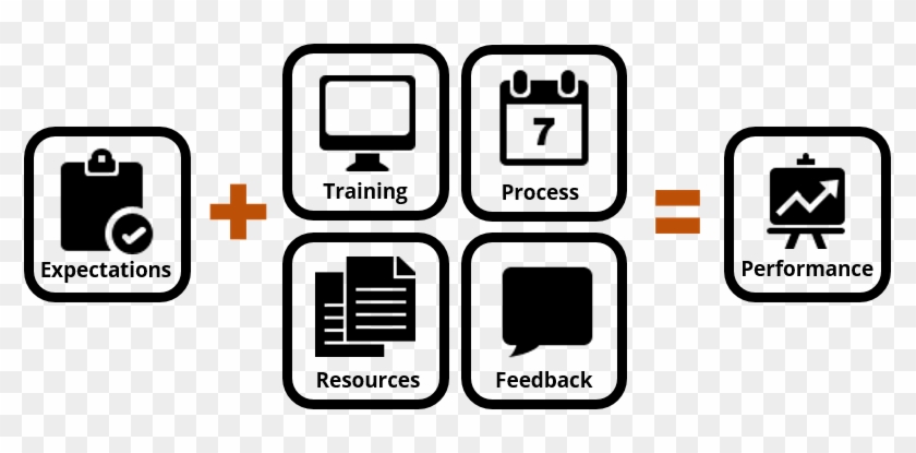 Performance Equation - Performance Equation #1296972