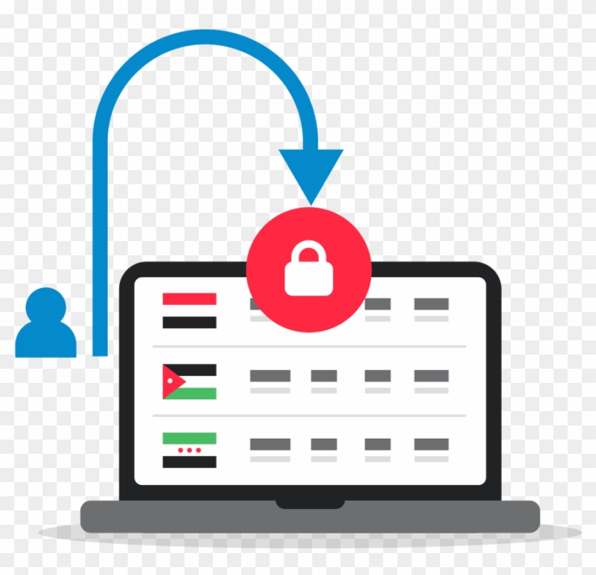 Control How External Users Access Data Via Exchange - Control How External Users Access Data Via Exchange #1297804