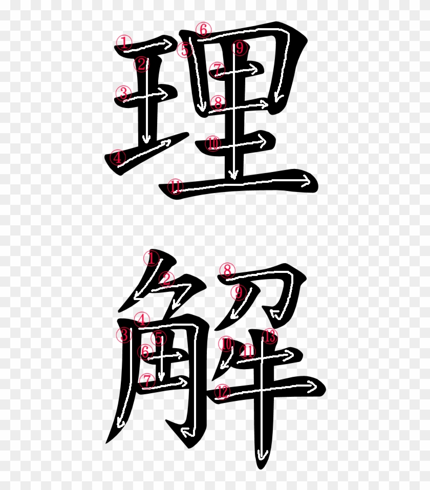 Stroke Order For 理解 - Control Japanese Word #1306201