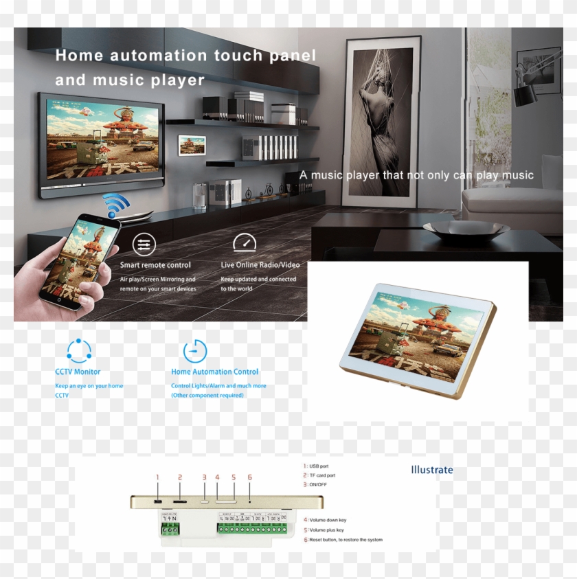 Full Size Of Smart Home - Home Automation #1306398