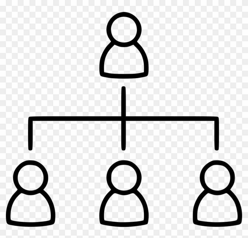 Organizational Chart Organizational Structure Symbol - Organizational Chart Organizational Structure Symbol #1306628