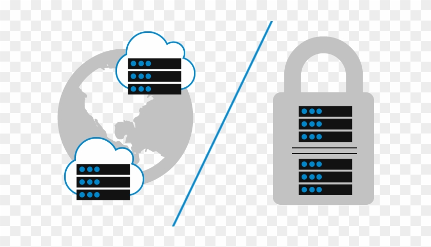 Deploy Innoslate Anywhere, From Cloud To Local Server - Diagram #1307002