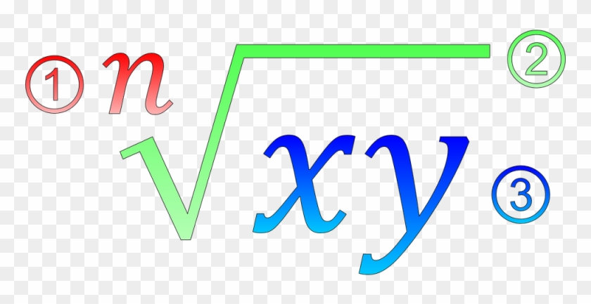 Georges Vanier Secondary School > Departments > Mathematics - Square Root Clipart #1307025