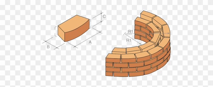 3 Radial Stretcher - Brickwork #1307220