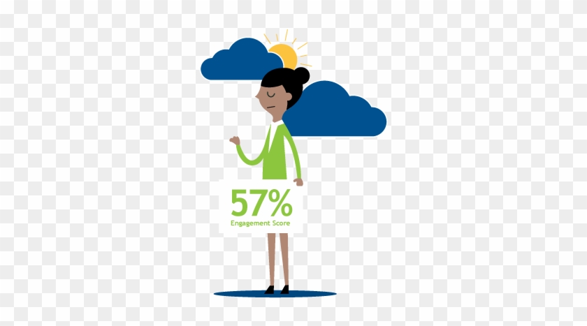 57% Score 57% Score - 57% Score 57% Score #1308175