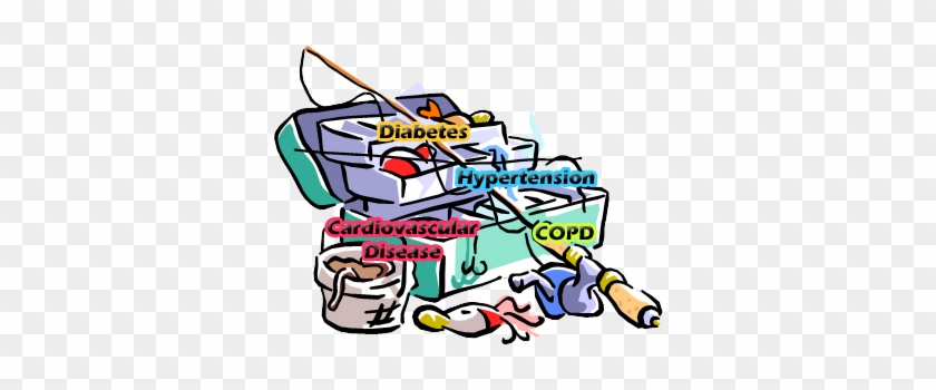 Tackle Box For Chronic Disease Prevention And Management - Bait And Tackle #1308315