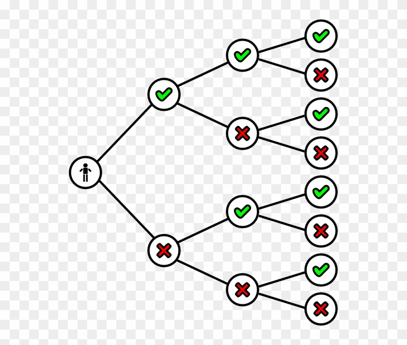 Free Vector Binary Tree Clip Art - Binary Tree #27693