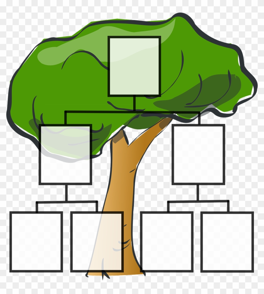 Small Family Tree Template #30678