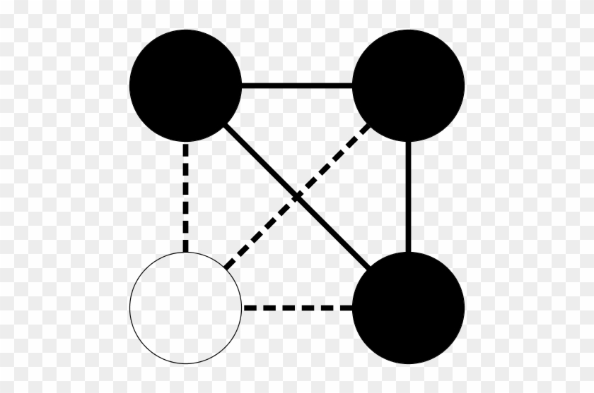 Following A Doted Line Means I Win - Automation In It Industry #1311489