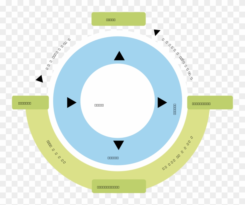 Communication Diagram Graphic Svg Vector File, Vector - Clip Art #1314298