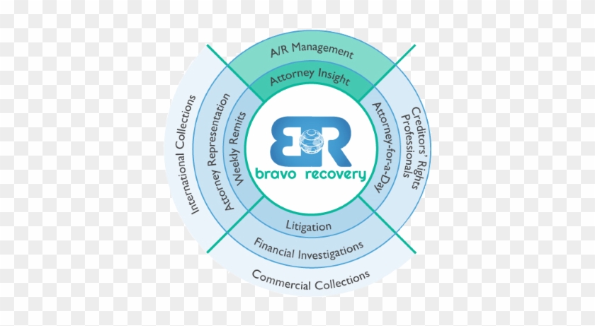 Circle Diagramblu272014 11 13t18 - Diagram #1314374