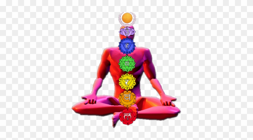 Holistic Psychology Index - Chakra Yoga #1314672