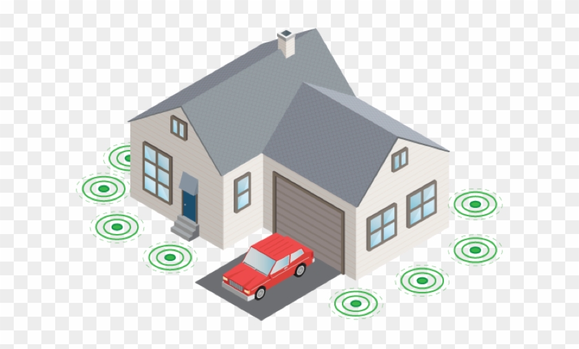 Defending Your Home - House #1315225