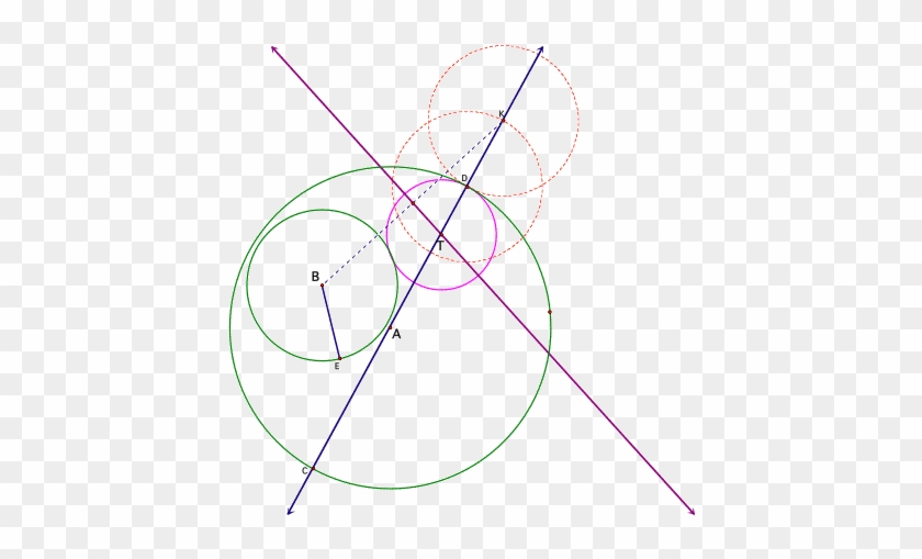 If We Look At Just The Circles, We See That Circle - Circle #1320350