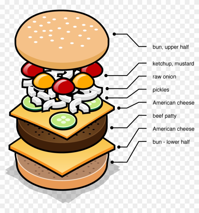 Quarter Pounder Dissected - Cartoon #1320510