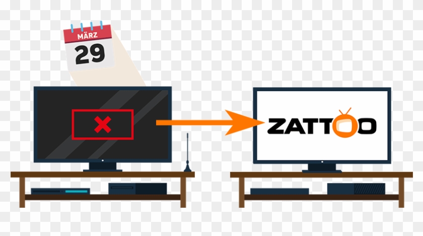 Wechseln Zu Dvb T2 Oder Tv Streaming - Television #1320592