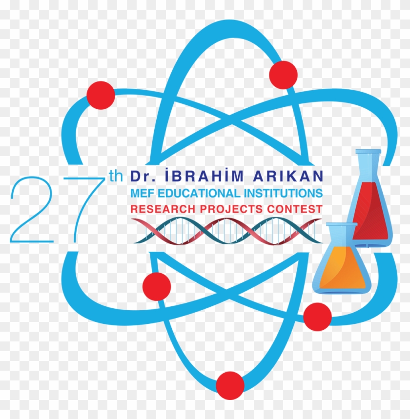 Ibrahim Arikan Mef Educational Institutions International - Romania Science Project Competition #1320938