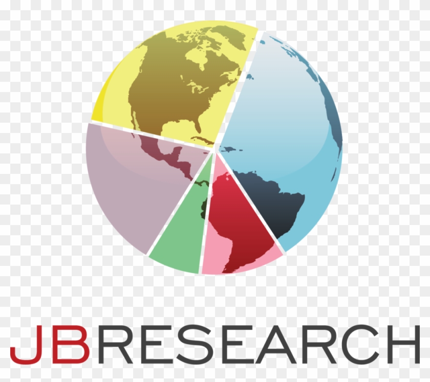   Research #1320985