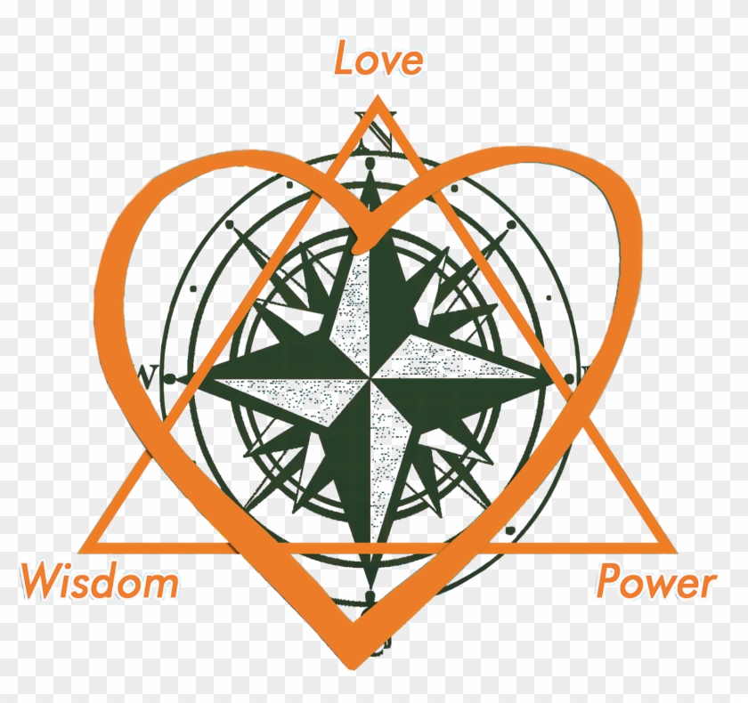 New Logo No Background - Master's Compass: A Journey Beyond Thoughts And Feelings #1321847